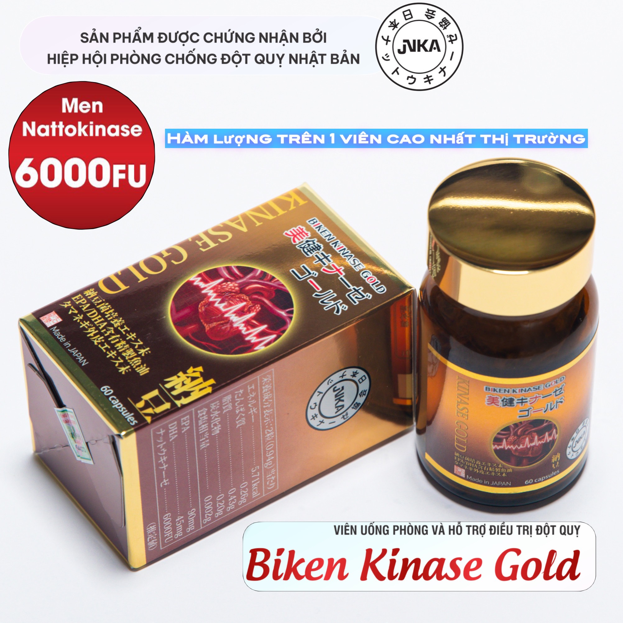 biken kinase gold 2