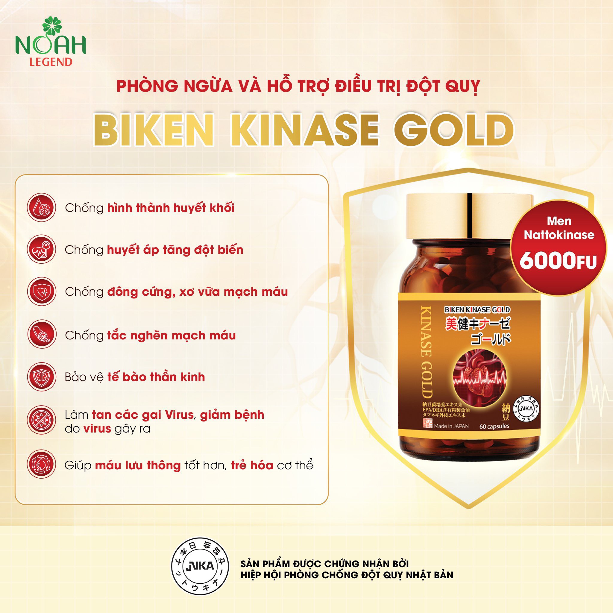 biken kinase gold 5